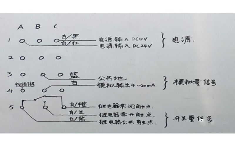 KWZK-HT20F活套扫描仪接线方式分享