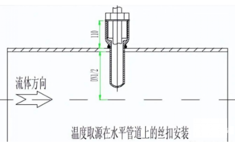 温度传感器测温表安装方式