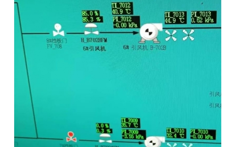 引风机差压变送器测压力显示故障